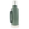 Photo for Global Vacuum Bottle Market 2016 Industry Share and Growth, Revenue, Price and Analysis to 2021