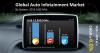 Photo for Auto Infotainment Market Expected to be Valued US$ 20.06 Bn by 2016 End