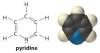 Photo for Global Pyridine Market 2016 Industry Share and Growth, Revenue, Price and Analysis to 2021