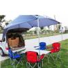 Photo for Global Camping Equipment Market 2016 Industry Share and Growth, Revenue, Price and Analysis to 2021
