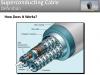 Photo for Superconducting Materials Market: Segmented into North America, Europe, Asia Pacific & Middle East, 2015 - 2021