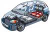 Photo for Global Automotive Natural Gas Vehicle Market 2016 Production, Price, Revenue, Cost, Gross Margin and Analysis by 2022