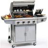Photo for Global Gas Grill Market 2016 by Coleman, Weber, Yongkang, American Gas Grill to 2021