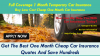 Photo for How To Get Cheap One Month Auto Insurance Quotes