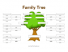 Photo for Benefits to have Family Tree