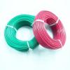 Photo for Global Electronic Cable Markers Market 2016 - Hellermann Tyton, Brady, Panduit, DYMO