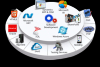 Photo for Choose the best training institute from Bangalore city