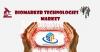 Photo for Global Biomarker Technologies Market: Opportunities, Demand, and Forecasts, 2015 – 2020