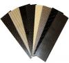 Photo for Global Thermoplastic Composites Market 2016 - Owens Corning, Tencate, Toray Composites America, Teijin, Hexcel Corporation