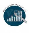 Photo for Global Pre-engineered Buildings Market Research Report - Forecast to 2021