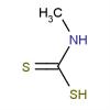 Photo for Global Dithiocarbamate Fungicides Market 2016 - Indofil, UPL, Taminco, ADAMA, BASF, FMC, Limin Chemical