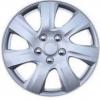 Photo for Global Wheel Covers Body Market 2016 Production, Trends, Supply, Demand and Industry Growth 2021
