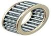 Photo for Global Automotive Needle Roller Bearing Market 2016 Industry Growth, Trends, Size, Demand, Share and Analysis by 2021