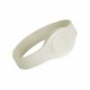 Photo for Global Medical RFID Wristband Market 2016 Industry, Trends, Applications, Manufacturer, Utilization, Forecast 2021