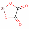 Photo for Global Zinc Oxalate Sales Market Report 2016