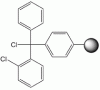 Photo for Global 2-Chorotrityl chloride resin Market 2016 Industry Growth, Size, Trends, Manufacturers and Forecast Research Report to 2021