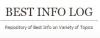 Photo for Benefits of Online Advertising