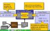 Photo for Global Text Analytics Market 2016 Industry Growth, Trends, Size, Demand, Share and Analysis by 2021