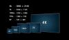 Photo for Global 4K Display Resolution Market 2016 Industry Growth, Trends, Size, Demand, Share and Analysis by 2021