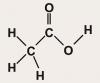 Photo for Global Acetic Acid Market 2016 Industry Forecast, Revenue, Consumption, Import and Export by 2021