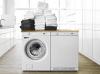 Photo for Europe Laundry Appliances Market 2016 Industry Forecast, Revenue, Consumption, Import and Export by 2021