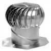 Photo for Global Thermo Ventilator Market 2016-2021 Growth, Trends, Revenue, Cost, Demand