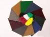 Photo for Non-woven Fabrics/Textiles Market by Technology (Spunmelt, Wet Laid, Dry Laid, Others), Material (PP, PET, PE, Rayon, Wood Pulp, Others) Function (Disposable, Non-Disposable), End-Use (Hygiene, Wipes, Construction, Upholstery, Filtration) - Forecast to 20