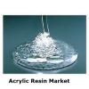 Photo for Acrylic Resin Market will generate new growth opportunities by 2024