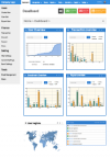 Photo for Best hyip investing software