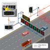 Photo for Traffic Management Market by Solutions (ELV, Full Pedestrian, Led Signals & Retrofit Solutions, Intersection Controllers Parking Space and Toll Management), Detection (AGPVD, Loop Detection & CCTV and ANPR), & by Region - Global forecast to 2020