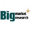 Photo for Global Microencapsulation Market Forecast to 2022