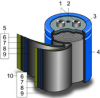 Photo for Supercapacitor Market : Global Demand Analysis & Opportunities
