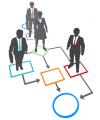 Photo for Global Business Process Management BPM in Real Estate Market Report