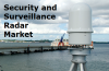 Photo for Security and Surveillance Radar Market to generate strong growth by 2016-2024