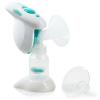 Photo for Breast Pumps Market to surpass US$ 0.9 Billion by 2024 : Coherent Market Insights