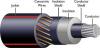 Photo for Medium Voltage Cables Market to Reach $54.2 Billion, Globally, by 2022
