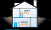 Photo for Point-of-Entry Water Treatment Systems Market is Expected to Reach $6.6 Billion, Globally, by 2022