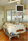 Photo for Powered and manual hospital beds market is highly fragmented market by - 2024