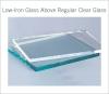 Photo for Low Iron Glass Market to Record an Impressive Growth By 2021