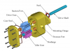 Photo for Hydraulic Pump Market is Expected to Reach $10.4 Billion, Globally, by 2022