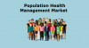 Photo for Population Health Management Market to generate huge revenue during 2016-2024