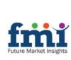 Photo for Market Research on 3D Bioprinted Organ Transplants Market 2016 and Analysis to 2026