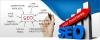 Photo for Afordable SEO Packages | SEO Company - Rewathi