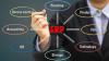 Photo for IT Mailing Contacts Released 56,752 Accurate and Verified Contacts of Hardcat ERP Technology Users that Generates High Quality Pipeline for Sales