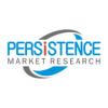 Photo for Global Infection Surveillance Solutions Market Estimated to Grow Strongly by 2024