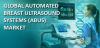 Photo for Automated Breast Ultrasound Systems (ABUS) Market 2024