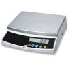 Photo for Electronic Balance Market mergers and deals 2022