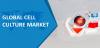 Photo for Cell Culture Market to Surpass US$ 22.5 Billion by 2024 : Coherent Market Insights