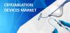 Photo for Cryoablation Devices Market: Global industry analysis and forecast 2016-2024