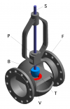 Photo for Control Valve Market is Expected to Reach $13,674 Million, Globally, by 2022